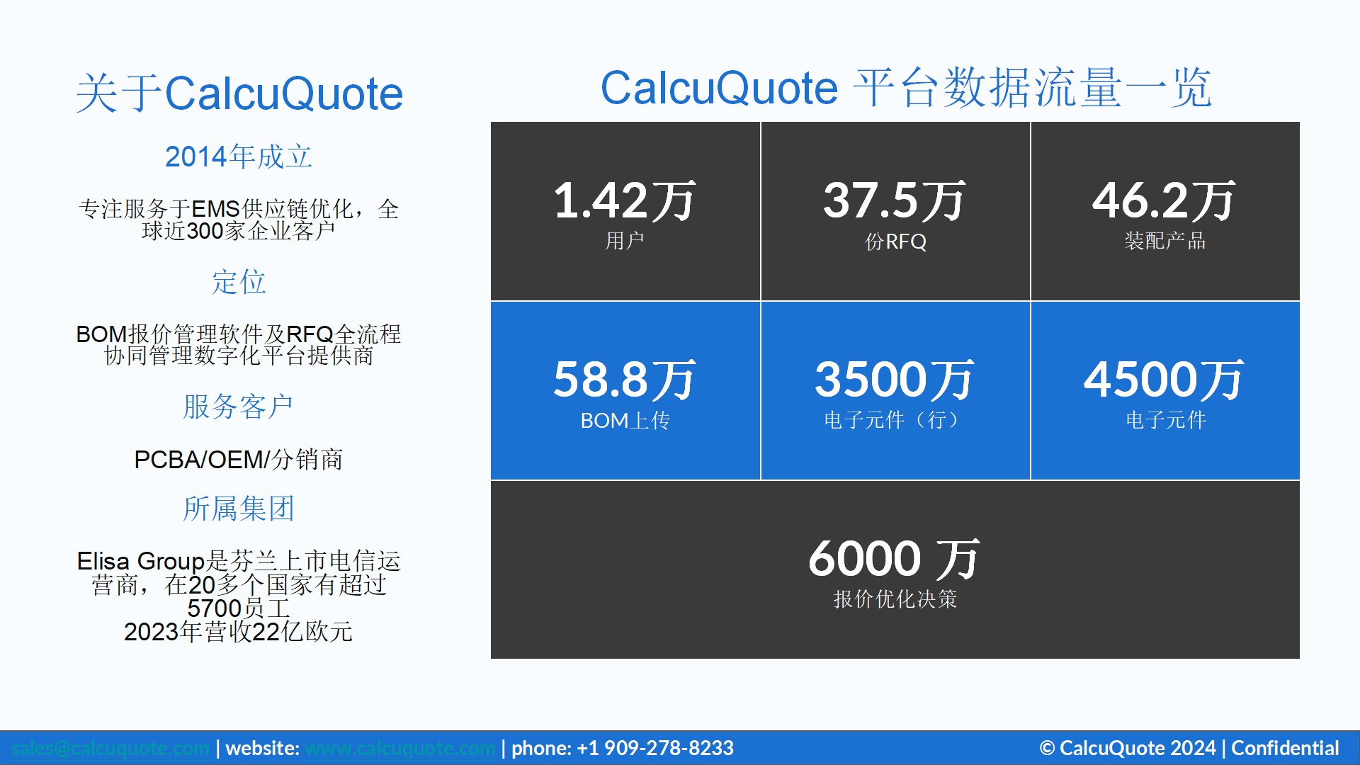 1_CalcuQuote演讲-EMS 公司如何实现有竞争力的供应链(2)_02.png