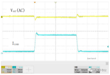 『新品发布』共模推出快速动态响应低噪声500mA LDO—GM120453.png