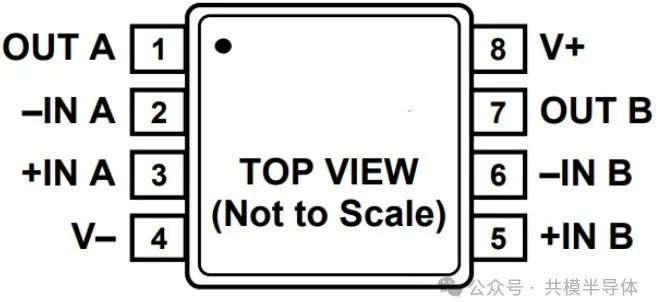 『新品发布』共模重磅推出5V精密CMOS运算放大器5.png