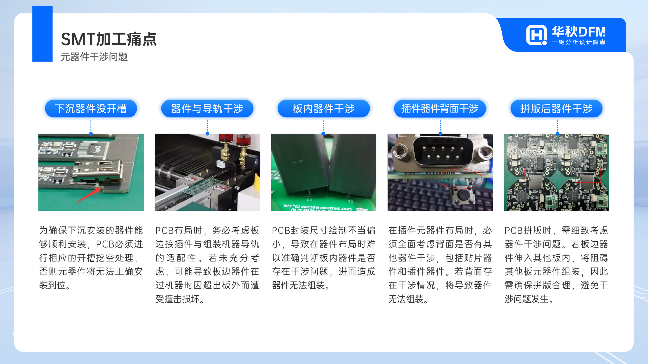 3_华秋DFM软件如何助力SMT智能制造(2)_05.png